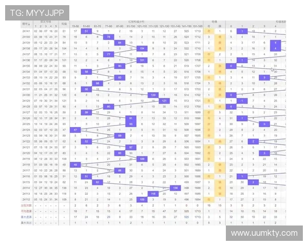 大乐透开奖时间与详细规则全解析