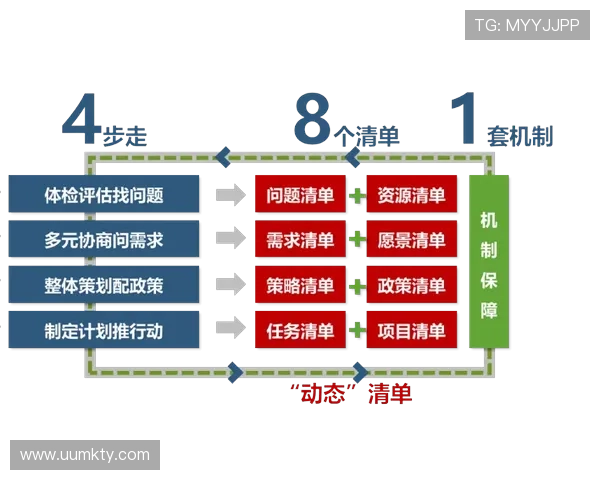 都市60分今日直播：城市热点与民生话题全解析